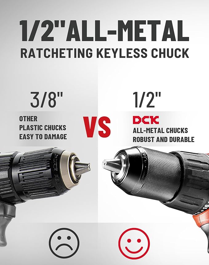 20V Brushless Hammer Drill, 531 in.lbs, 36000 BPM, 1/2" Keyless All-Metal Chuck, 4.0Ah Battery, 22+1+1 Clutch, Impact Drill Kit for Drilling Brick Wall, Metal, Wood, KDJZ05-13