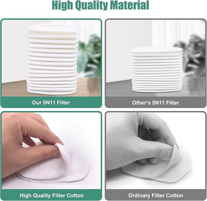 100pcs 5N11 Respirator Filter Cotton, BEAUKAU 5N11 Filter for Respirator 6200, 6800, 7502, 6502 Respirators (100pcs 5n11 Filters)