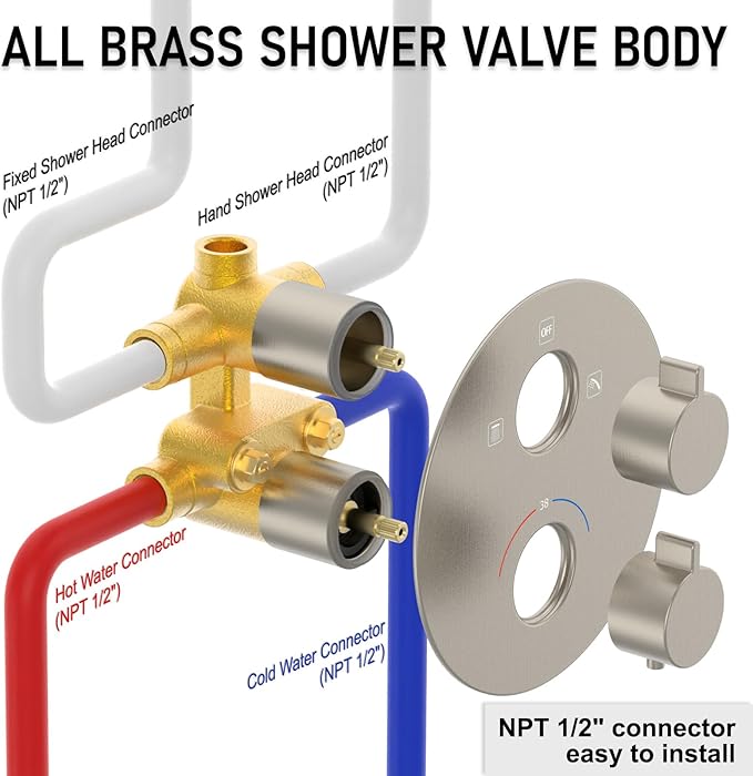 Iriber Thermostatic Shower System Wall Mount with 10 Inch Roud Rainfall Shower Head and Handheld,Shower Faucet Mixer Trim Kit (Valve Included),Brushed Nickel