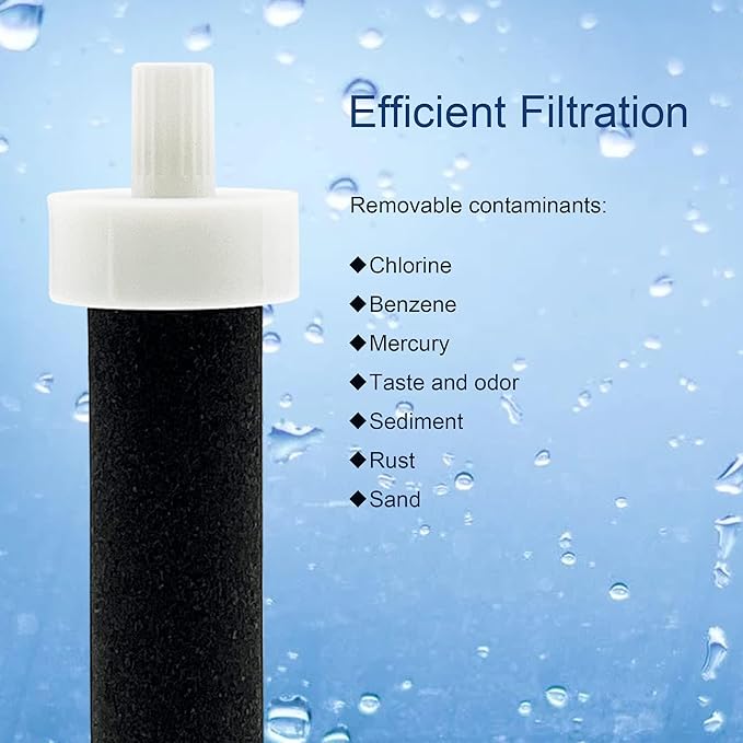 Water Bottle Filter, Replacement for Brita Water Filter Compatible with Brita BB06 Hard Sided, Stainless Steel and Sport Bottle Filter, Pack of 10