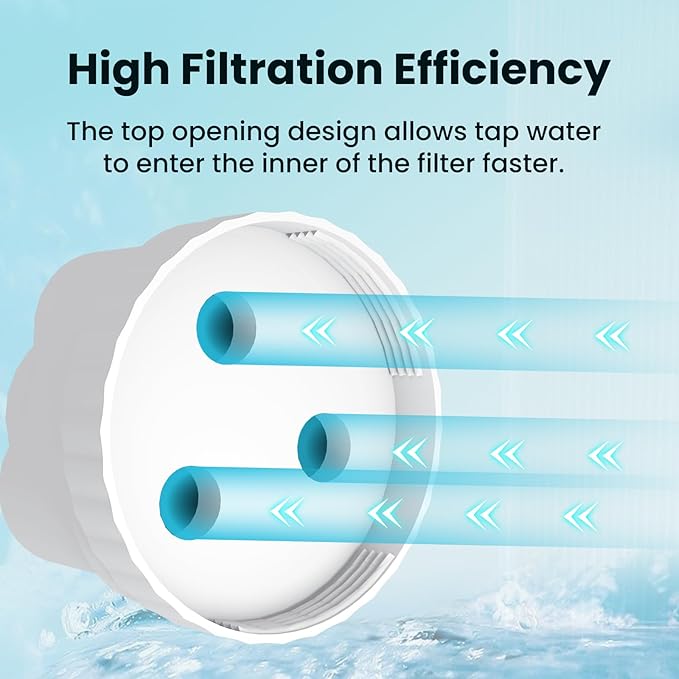 ICEPURE Replacement for EPIC Water Filter Pitcher, 150 Gallon Pitcher Water Filter Compatible with Epic Pure, BPA Free, Removes Lead, Chlorine, Odors, PFOA/PFOS, 2PACK