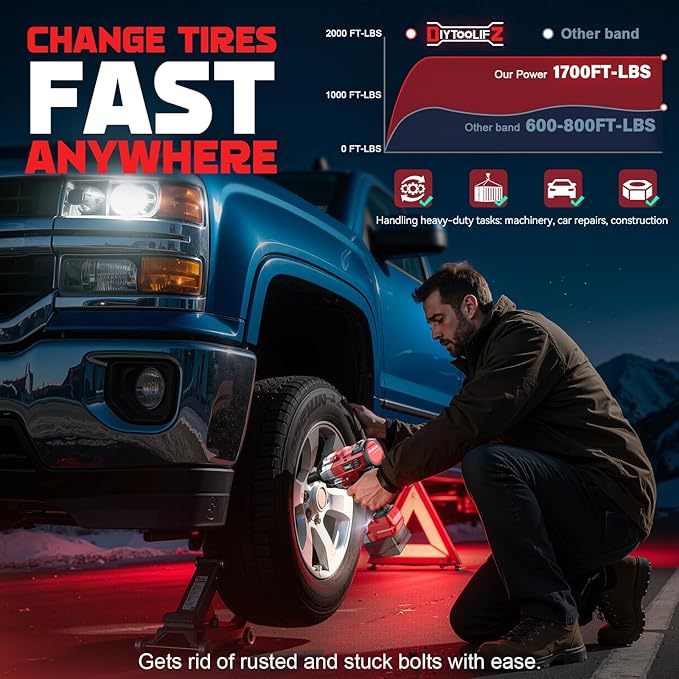 Cordless Impact Wrench 1/2 inch Compatible with Milwaukee 18v Battery, 1700 Ft-lbs High Torque Impact Driver with 6Pcs Sockets & Storage Case, Brushless Electric Impact Gun with 4-Speed & LED Light