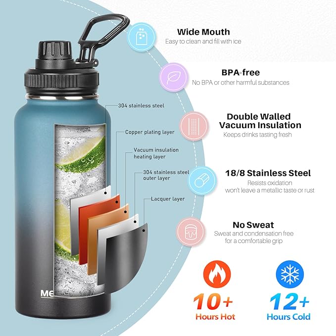 Stainless Steel Water Bottles 32oz Insulated Water Bottle with Straw&3 Lids Double Walled Sports Metal Thermos Water Bottle Cup Leak-Proof Vacuum Insulated Bottles Travel (Gradient Blue Black)