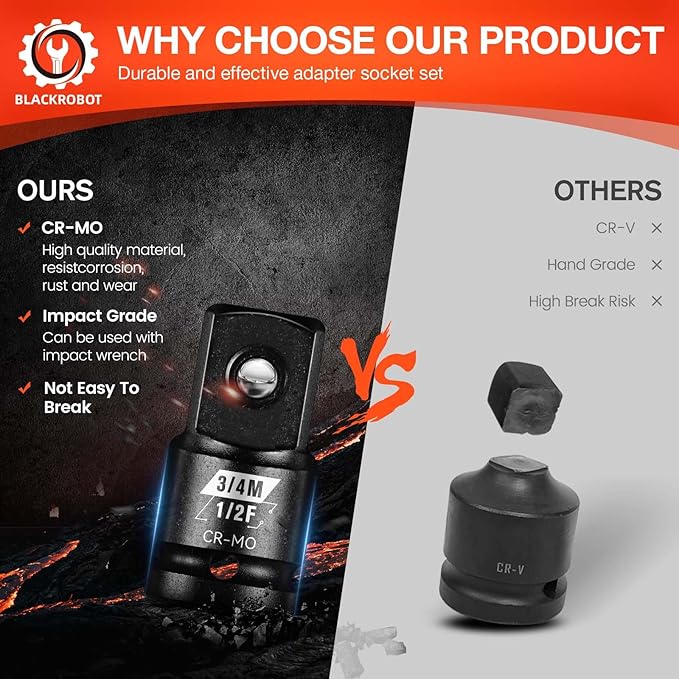 BLACKROBOT Impact Socket Adapter Set 8PCS, 1”3/4”1/2” 3/8”1/4”Square Drive, Reducer for Impact Driver Wrench Drive Conversion, Cr-Mo Steel Exceeds ANSI Standards with Portable Case