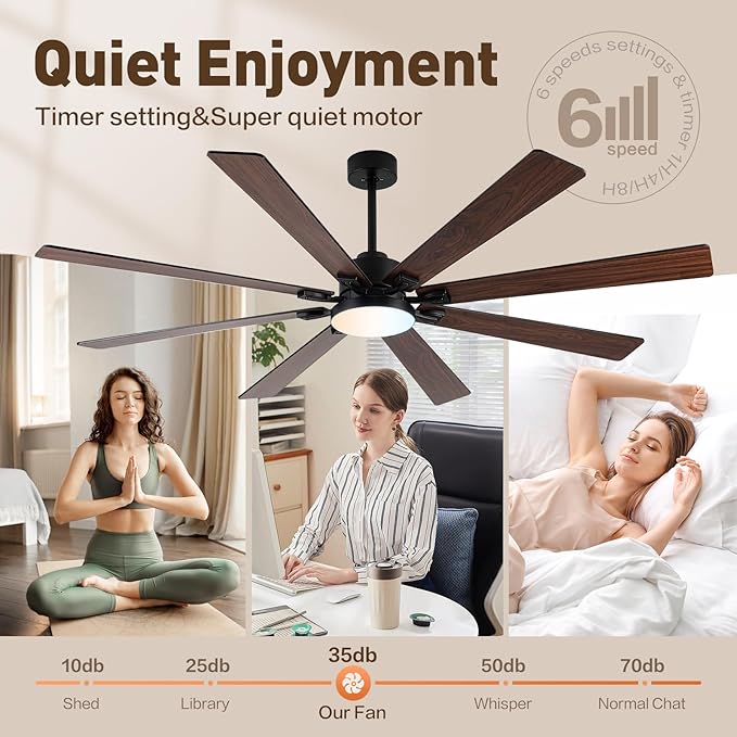 72Inch Large Ceiling Fan with Lights and Remote,Black Indoor & Outdoor Ceiling Fan for Living Room,Patio,6 Speed,Quiet DC Motor,3CCT,8 Wooden Blades