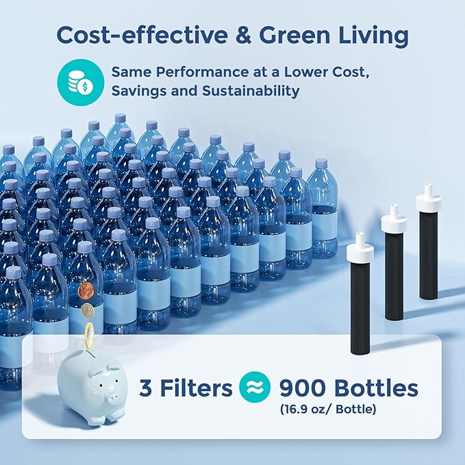 3-Pack Water Filter Replacements for Brita Water Bottles, Compatible with Brita 32oz and 20oz Insulated Filtered Water Bottles, Reduce Chlorine, Taste, and Odor