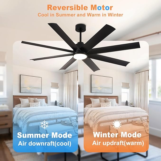 Depuley 60" Indoor or Covered Outdoor Ceiling Fans, Industrial DC Motor Ceiling Fan with LED Light for Living Room Basement Sunroom Porch Patio, 5-Speed Remote App Control, Black