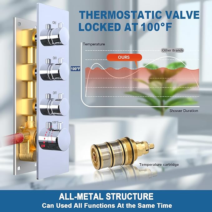 Enga Thermostatic Dual Head Shower System, 16 Inch Ceiling Mount Shower Head with 6 Inch Wall Mount Shower Head Shower Faucet Set, All Functions Can Operate Simultaneously, Chrome