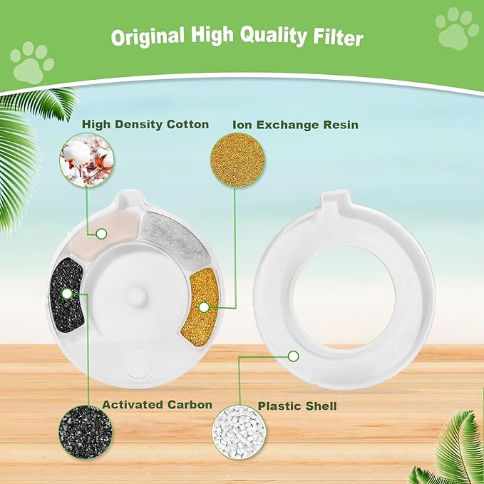 Replacement Filters for 3.6L/4.6L/6L/8L Gravity Pet Water Dispenser, Dog Water Filter for Automatic Pet Waterer,Triple Filtration Pet Fountain Filter,Water Feeder Filter for Cats and Dogs