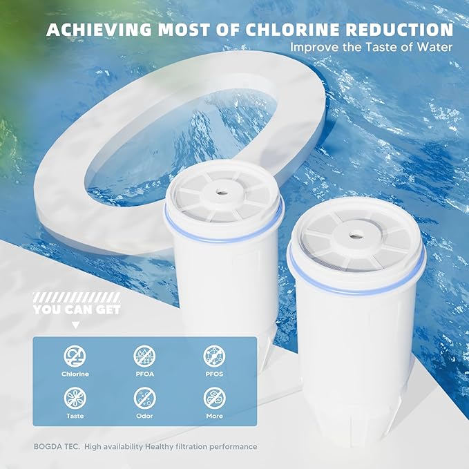 Water Filter Replacement 5-Stage Compatible with Zero Pitcher and Dispenser ZR-001 ZR-017 ZR-004 ZP-006 ZD-013 ZS-008, Filter System Fit for Zero Water Filter, 3 Pack