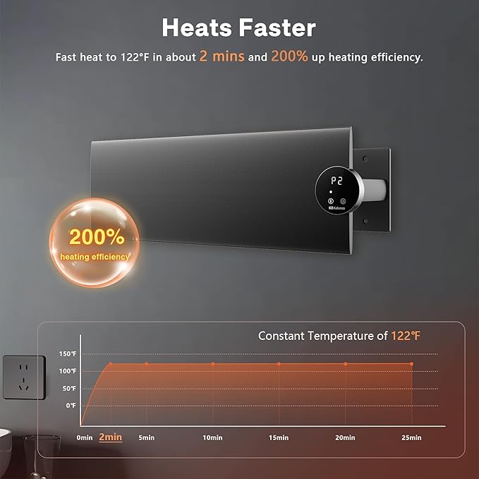 K&KALONZO Electric Towel Warmer, 18.8" W x 4.8" H Wall-Mounted Towel Heater with Built-in Timer, Waterproof Aluminum Towel Warmer for Bathroom, Support Plug-in and Hardwired, Black, K1-R-B