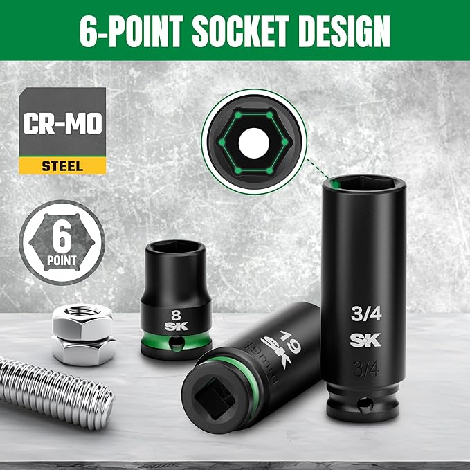 SK 3/8" Drive Impact Socket Set, 40-Piece Deep & Shallow Sockets, Metric 8 to 19mm, SAE 5/16″ to 3/4″, Premium CR-MO Steel, SureGrip 6 Point Design, With Storage Case