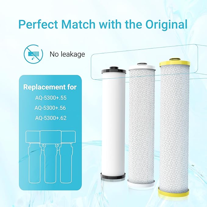 AQUA CREST Replacement for Aquasana® AQ-5300+R Under Sink Water Filter, 800 Gallons Filter Life, Compatible with AQ-5300+.55, AQ-5300+.56, and AQ-5300+.62, 3 Count