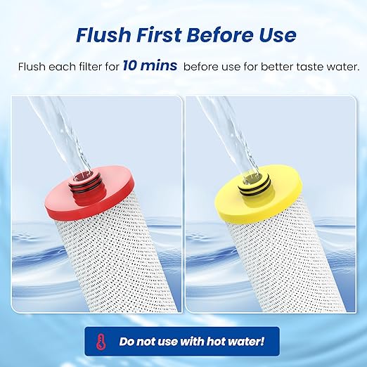 Waterspecialist Replacement for Aquasana® AQ-5200R Under Sink Water Filter, 500 Gallons Filter Life, Fit AQ-5200. 56 and AQ-5200. 62, 2 Filters