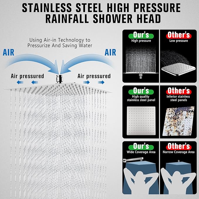 10 Inch Rainfall Shower Faucet Single Function Shower Trim Kit with Rough-in Valve Shower Set Square Stainless Steel Metal Touch-Clean Shower Head Brushed Nickel