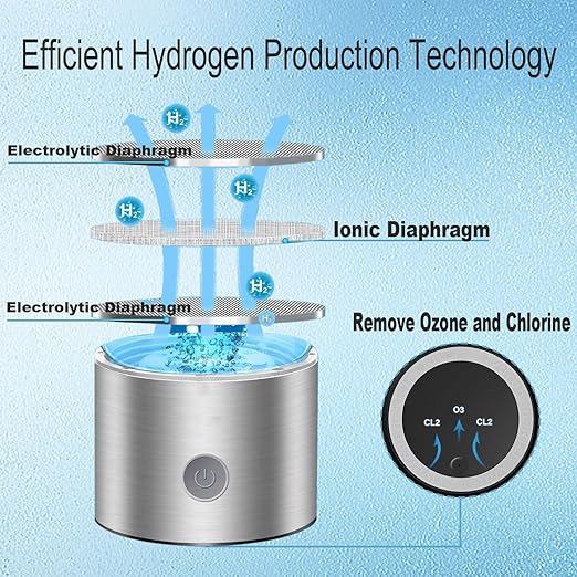 Hydrogen Water Bottle - Aqua Fusion,Hydrogen Water Generator,1800PPB,Hydrohealth Hydrogen Water Bottle,SPE PEM,Hydrogen Water Bottle Generator,Water Filter Pitcher,Glass Water Ionizer for Gifting