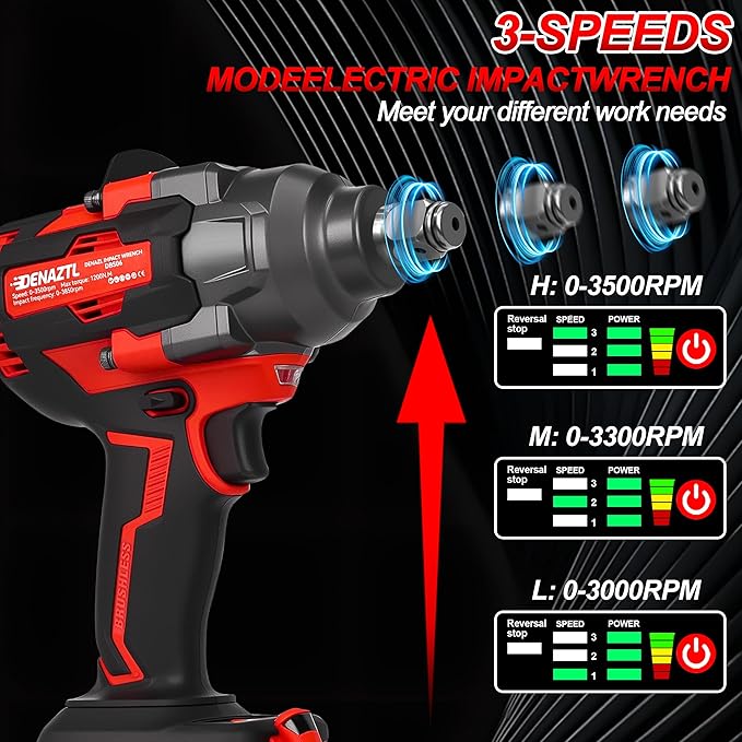 900ft-lbs Impact Wrench 1/2 Cordless Impact Gun, 21V High Torque Impact Driver, Auto-stop, LED Light, 6 Sockets, 2x 4.0Ah Battery& Fast Charger, Electric Impact Wrench for Car/Truck/Mower