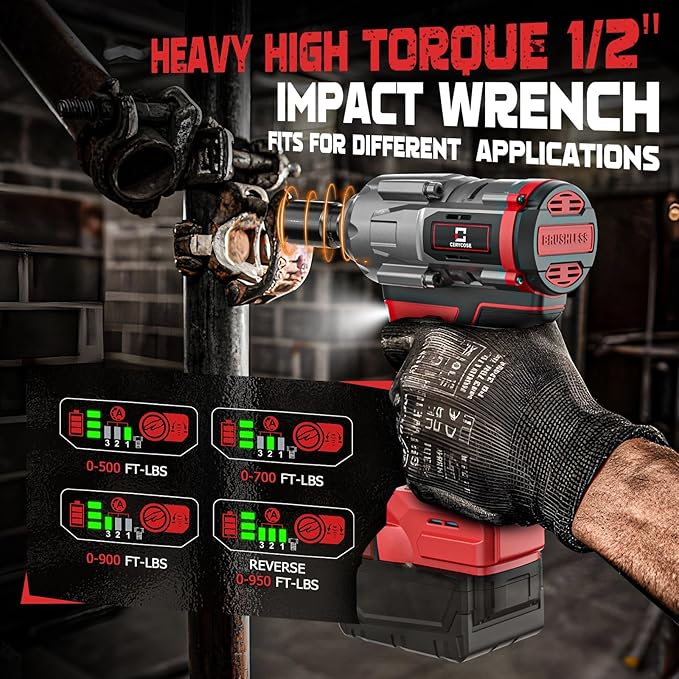 Cordless Impact Wrench 900FT-LBS for Mil-wau-kee 18V Battery - with 6 Sockets and Durable Toolbox Brushless Electric 1/2 inch Impact Gun Includes LED Work Light - 2100RPM High Torque Driver