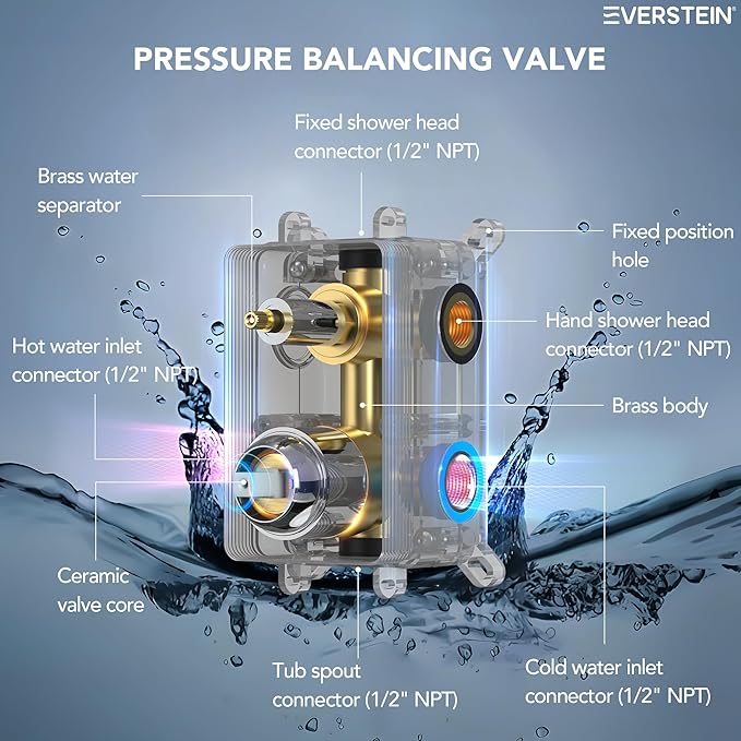 Shower Tub Faucet Set, 10" Bathroom Rainfall Shower Head Fixtures Combo with Handheld Spray and Tub Spout, Chrome