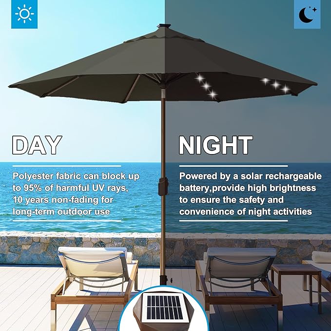 Eurmax USA 10-Year-Non-Fading 10Ft Solar Market Umbrella Outdoor Patio Umbrella Table Umbrella with LED Lights,8 Ribs,Hand Crank and Ventilation (Charcoal)