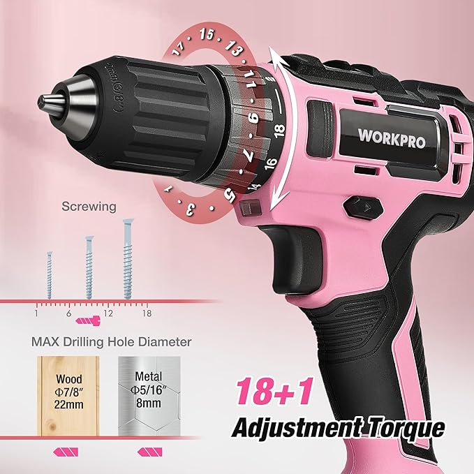 WORKPRO 20V Pink Cordless Drill Driver and Home Tool Set, 141PCS Hand Tool Kit for DIY, Home Maintenance, 2.0 Ah Li-ion Battery, 1 Hour Fast Charger, and Tool Box Included - Pink Ribbon
