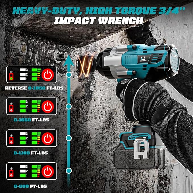Cordless Impact Wrench 3/4 inch Compatible with Makita 18V Battery, 1850ft-lbs (2500N.m) Brushless Electric Impact Gun, High Torque Impact Driver, for Heavy-Duty Automotive & Industrial Tasks