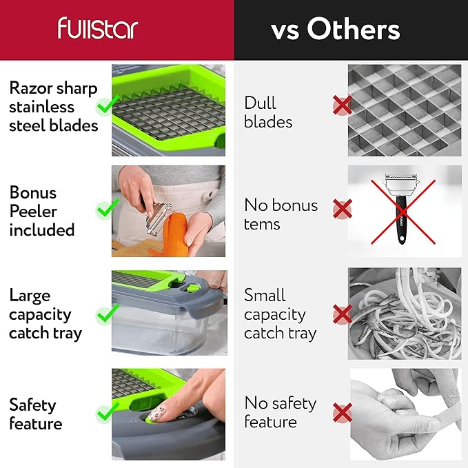 Fullstar Vegetable Chopper - Food Chopper - Onion Chopper - Vegetable Slicer & Spiralizer - Veggie Chopper with Container - Kitchen Gadgets - Home Essentials - Kitchen Accessories (9 in 1, Gray/Green)