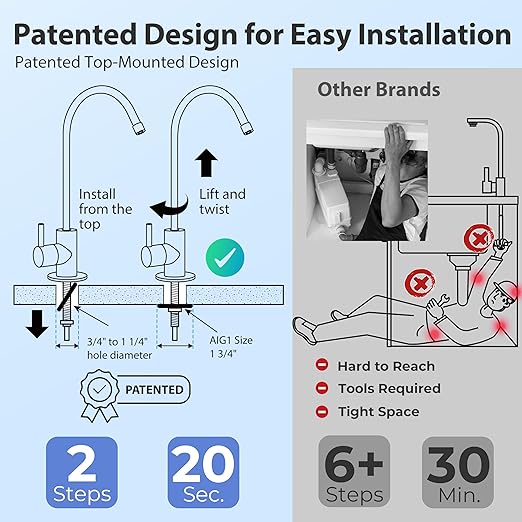 iSpring RCC7AK-BLK, NSF/ANSI 58 Certified, Alkaline 6-Stage Reverse Osmosis System with Stylish Black RO Faucet, pH+ Remineralization RO Water Filter System Under Sink