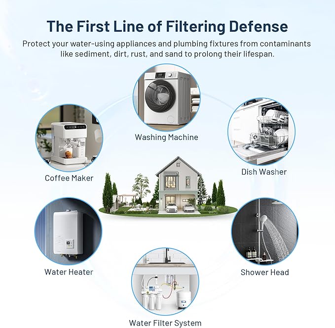 Whole House Water Filter Cartridge Replacement for Well Water, 5 Micron Water Filter 10" x 4.5" Melt Blown PP Sediment Water Filter Compatible with GXWH35F, GXWH30C, HD-950, W15-PR - 1 Pack