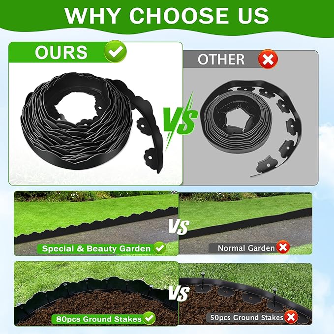 Landscape Edging Border 2.8 in Tall 52.5FT No Dig Garden Edging Borders with 80pcs Spikes Plastic Lawn Edging for Yard, Pathway and Flower Beds Fence, Black