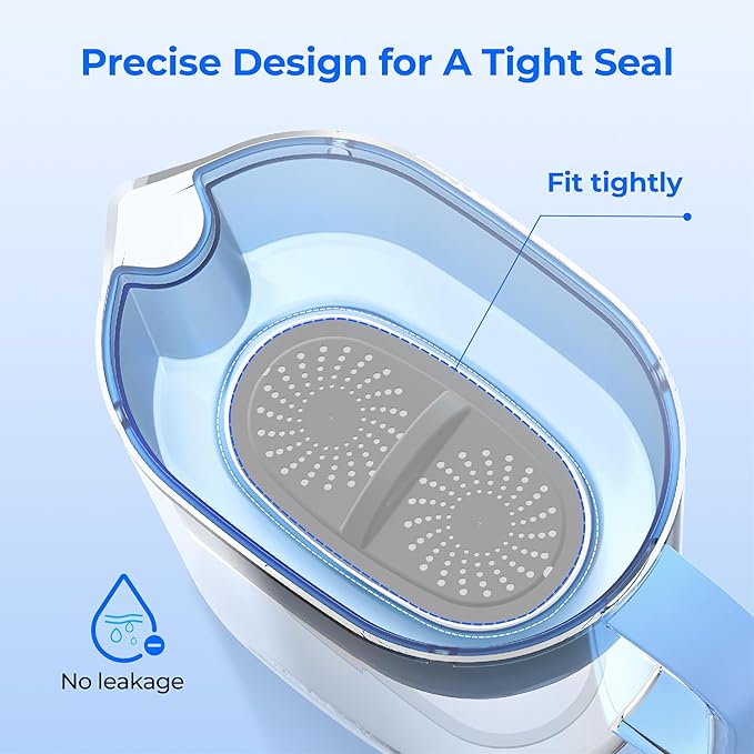 Waterdrop Upgrade NSF 53&42&372 Certified Replacement Filters, for All Waterdrop Pitcher and Dispenser Filtration System, Reduces PFAS, PFOA/PFOS, Chlorine, Cadmium, Copper, Mercury, Pack of 1