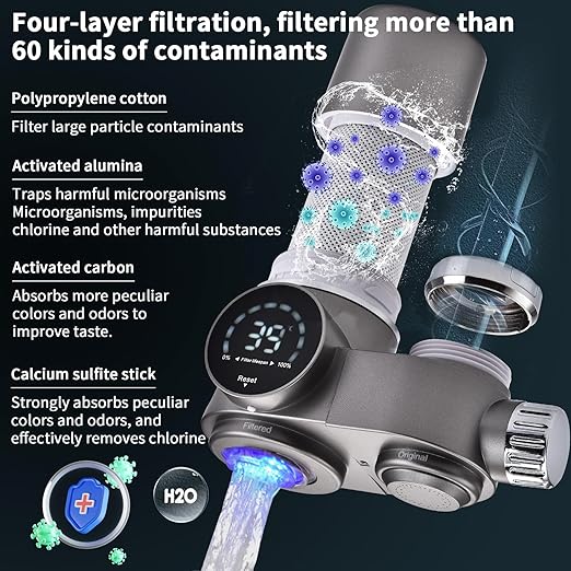 HOMELODY Faucet Mount Water Filter, LED Display Tap Water Purifier Reduces Lead Chlorine Heavy Metals, Water Filter for Sink Faucet Fits Standard Faucets (Includes 1 Filter)