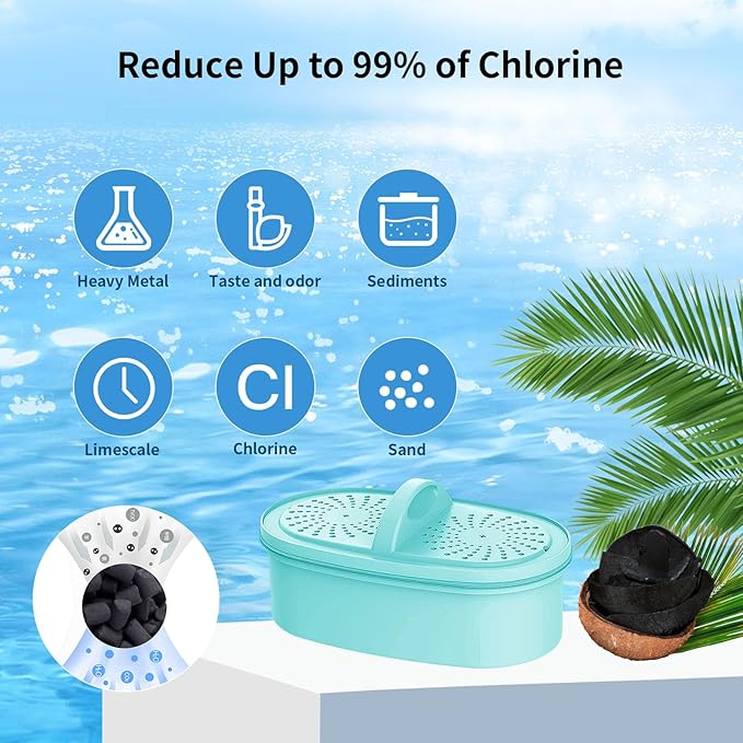 Replacement Alkaline Filters for All Waterdrop® Pitcher Filtration System, Fits Waterdrop® WD-PF-AL, Reduces PFAS, PFOA/PFOS, Chlorine, Last Up to 3 Months or 200 Gallons (Pack of 1)