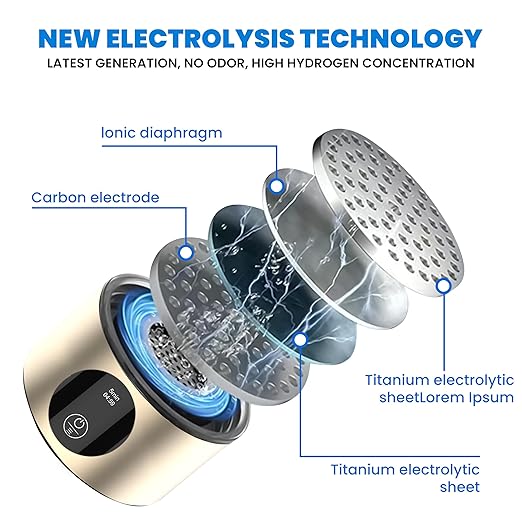 Gold Hydrogen Water Bottle Generator- [+3000-5000PPB] Latest Generation Hydrogen Generator Water Bottle with LED Display & Extended Battery Life- Compact, Portable (Gold)