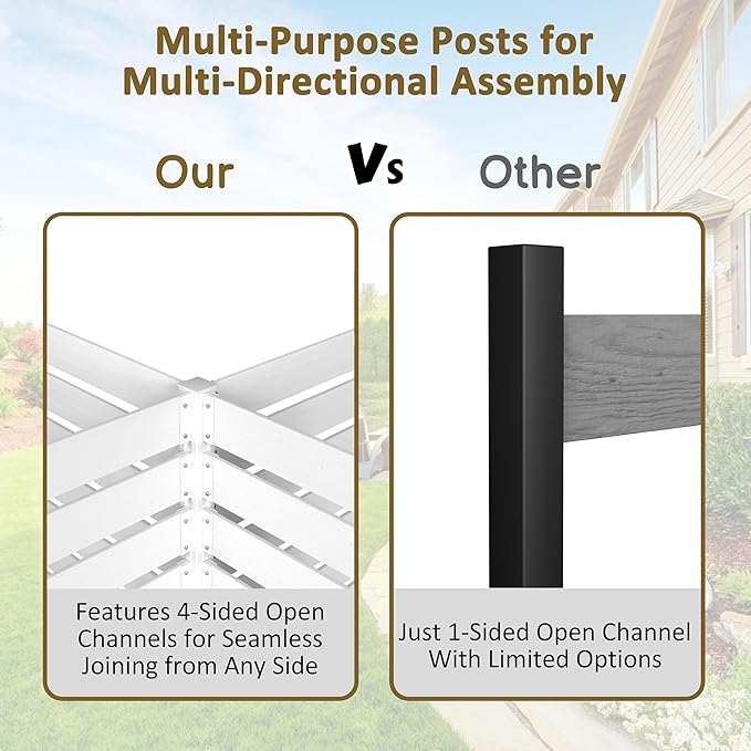 78” W x 60” H Wooden Air Conditioner Fences for Hard Ground & Soft Ground, 2 Outdoor Garden Fences, Privacy Screen Panels with Aluminum Stakes, Trash Can Pool Equipment Enclosure, White