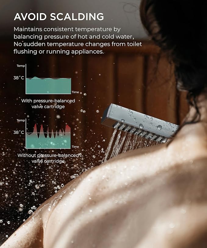 FORIOUS Rain Shower Head System, 10 Inch Shower Faucet Set with with handheld combo, Solid Brass Pressure Balanced Valve and Trim Kit Fixtures, Wall Mounted, Brushed Nickel (Chrome, 10 inch)