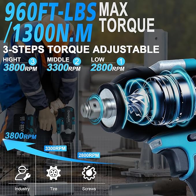 Cordless Impact Wrench, 960Ft-lbs (1300N.m) High Torque Brushless Impact Gun 1/2" with 2 x 6.0 Ah 21V Rechargeable Batteries for Car/Truck/RV/Mower