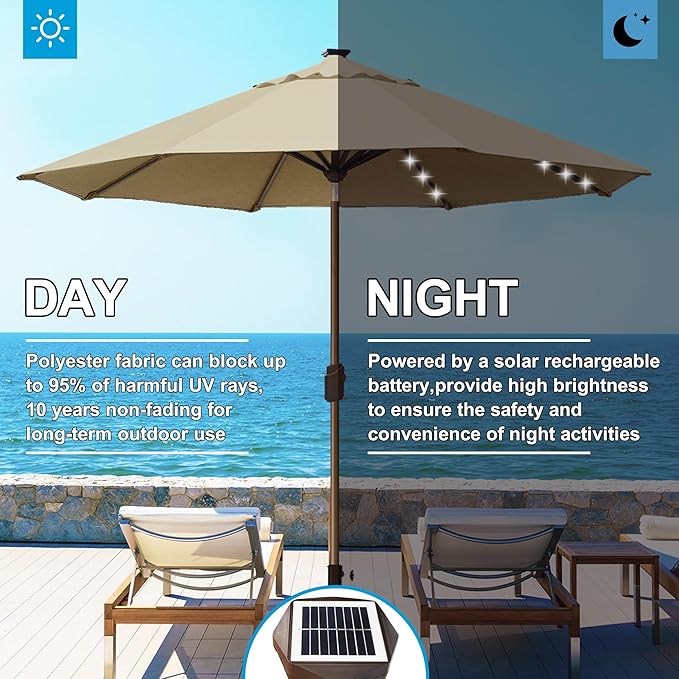 Eurmax USA 10-Year-Non-Fading 10Ft Solar Market Umbrella Outdoor Patio Umbrella Table Umbrella with LED Lights,8 Ribs,Hand Crank and Ventilation (Sand)