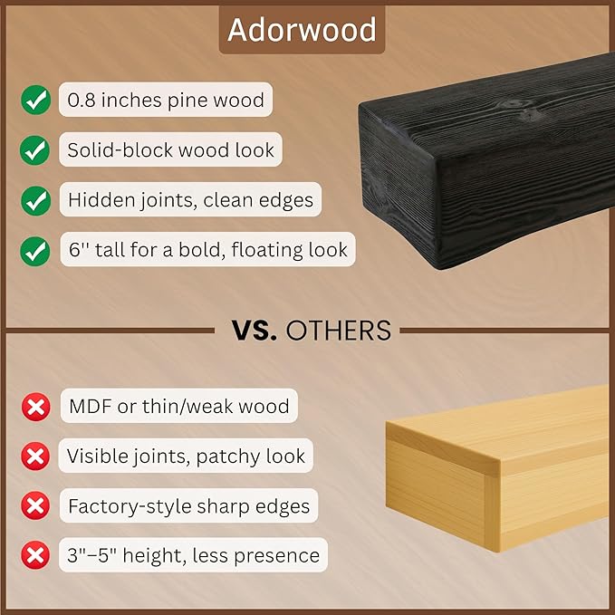 Handmade Fireplace Mantel Shelf 60", Extra Wide Rustic Wood Mantles for Over Fireplace, Wall Mounted Floating Mantel Shelves for Living Room Decor (Ebony, 60Lx6Hx8D)