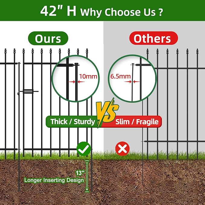 Metal Garden Fence with Gate 42 in H x 11.5 ft L, 1 Gate + 4 Panels Border Fence Panels Animal Barrier for Dogs, No Dig Garden Fencing for Yard Patio Flower Bed Lawn Outdoor, Black