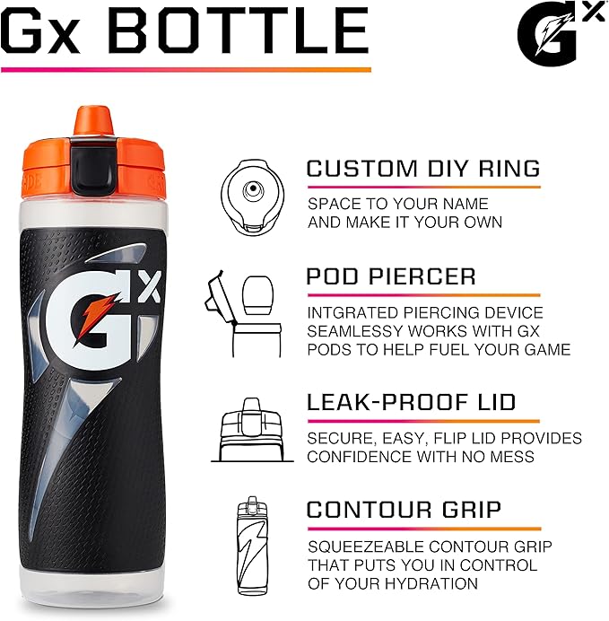 Gatorade Gx Plastic Squeeze Bottle, Light Blue, 30oz