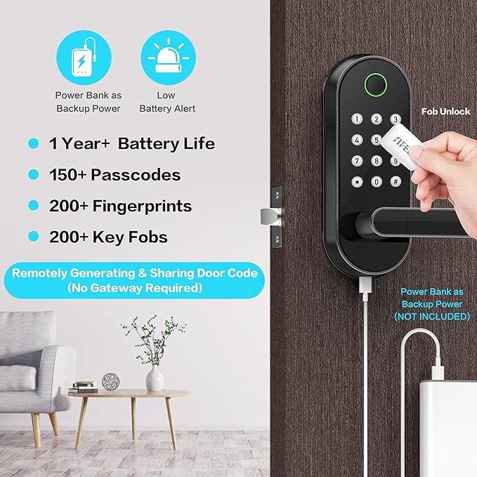Keyless Entry Fingerprint Smart Lock with Handle & Keypad: Sifely Biometric Digital Electronic Lock with Code, Electric Deadbolt Door Knob for Front, Interior, Exterior & Bedroom Doors (Black)