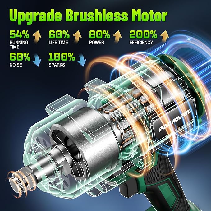 1200N.m(900ft-lbs) Cordless Impact Wrench, 1/2 Impact Socket Set, High Torque 1/2" Impact Gun With 4* CR-MO Sockets & 1* 3'' Extension Rod, 2* 21V 4.0Ah Battery, Fast Charger & Storage Case