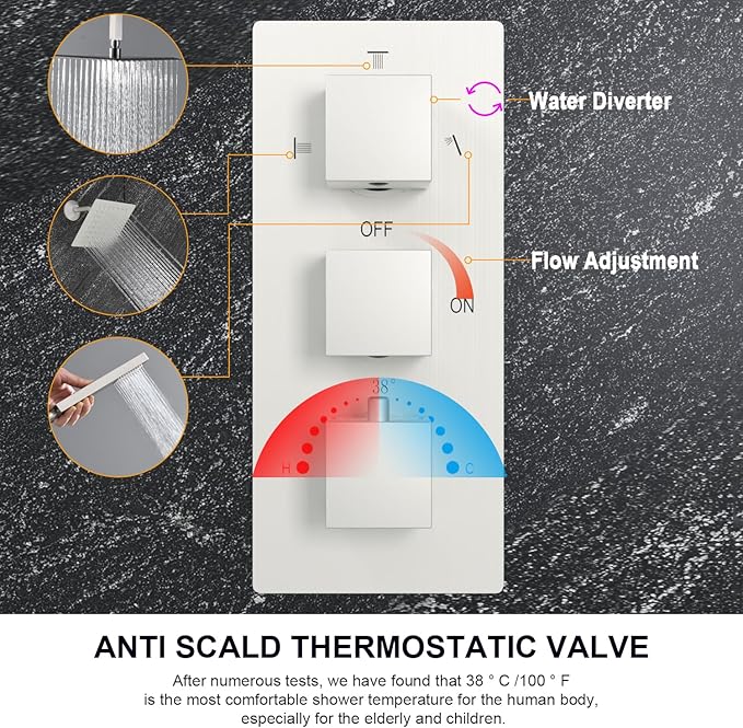 Enga Dual Rain Shower Head System, 16 Inch Ceiling Mount Shower Head with 6 Inch Wall Mount Shower Head Full Body Thermostatic Shower Faucet Set, Brushed Nickel