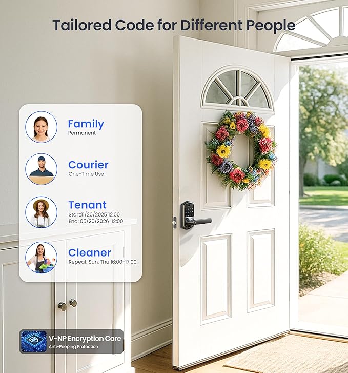 Veise VE019 Fingerprint Smart Lever Lock - APP Control, Keypad Door Lock with Handle, Keyless Entry for Front Door and Bedroom, Electronic Digital Knob, Remote Grant, IP55 Weatherproof, Matte Black
