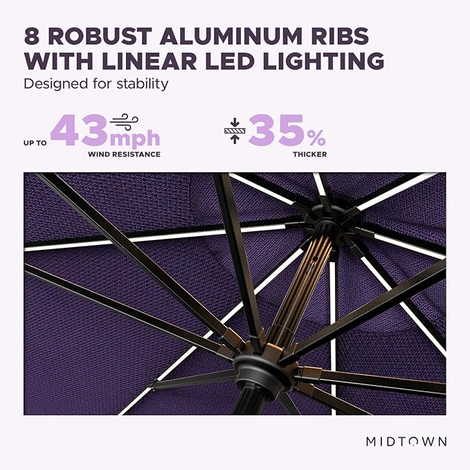Midtown Umbrellas Led Swilt Sunbrella Umbrella, 8 Foot Patio Umbrella In Sunbrella Bengali Purple Acrylic Fabric - Deck Patio Umbrella, Backyard Umbrella, Garden Umbrella & Pool Umbrella - Black Pole