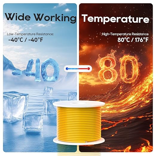 TOPDC 18 Gauge Electrical Wire, 50FT Automotive Wire Combo, Copper Clad Aluminium, Hook up Wire Kit Yellow for Car Audio,Automotive Wiring,LED Lighting,etc