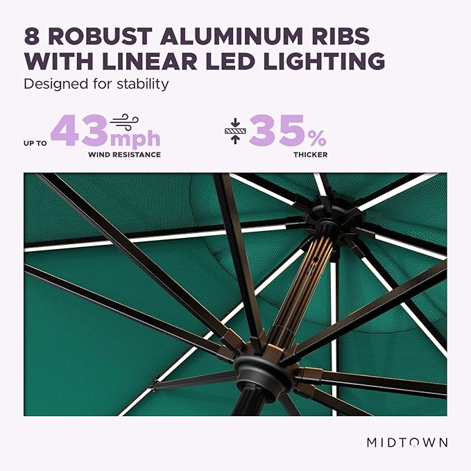 Midtown Umbrellas The LED Swilt 10 Feet Patio Umbrella With Sunbrella Canvas Teal Acrylic Fabric - Auto-Tilt Aluminum Frame With LED Lights For Backyard, Deck, Garden, Pool - Black Pole