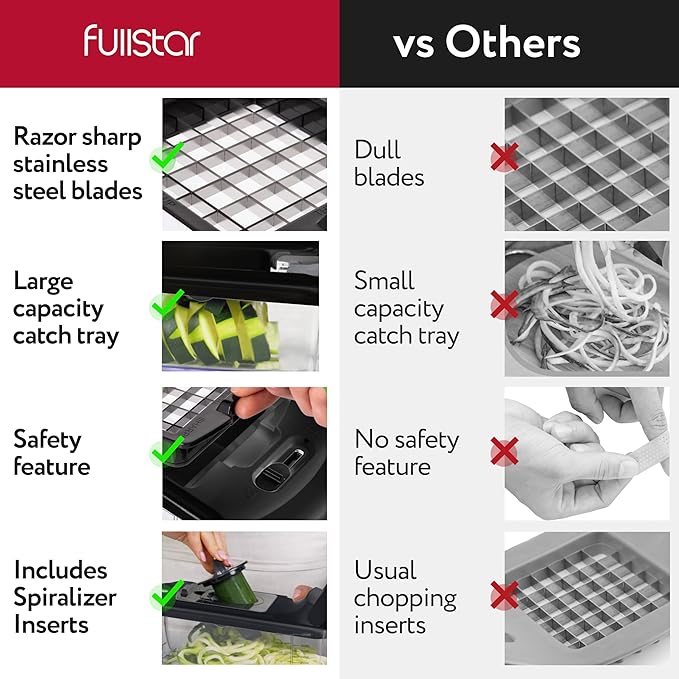 Fullstar Vegetable Chopper - Food Chopper - Onion Chopper - Vegetable Slicer & Spiralizer - Veggie Chopper with Container - Kitchen Gadgets - Home Essentials - Kitchen Accessories (8 in 1, Black)