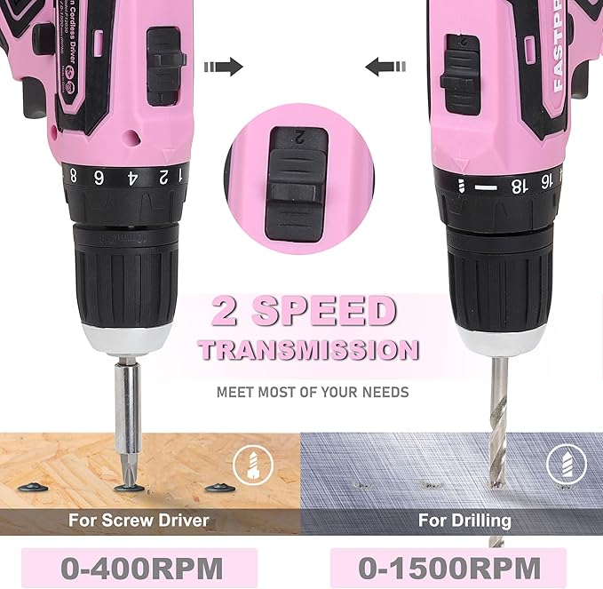 FASTPRO 160-Piece Pink Tool Set with 12V Cordless Lithium-ion Drill Driver, Lady's Home Repairing Tool Kit with Drill in Storage Case, For DIY, Home Maintenance.
